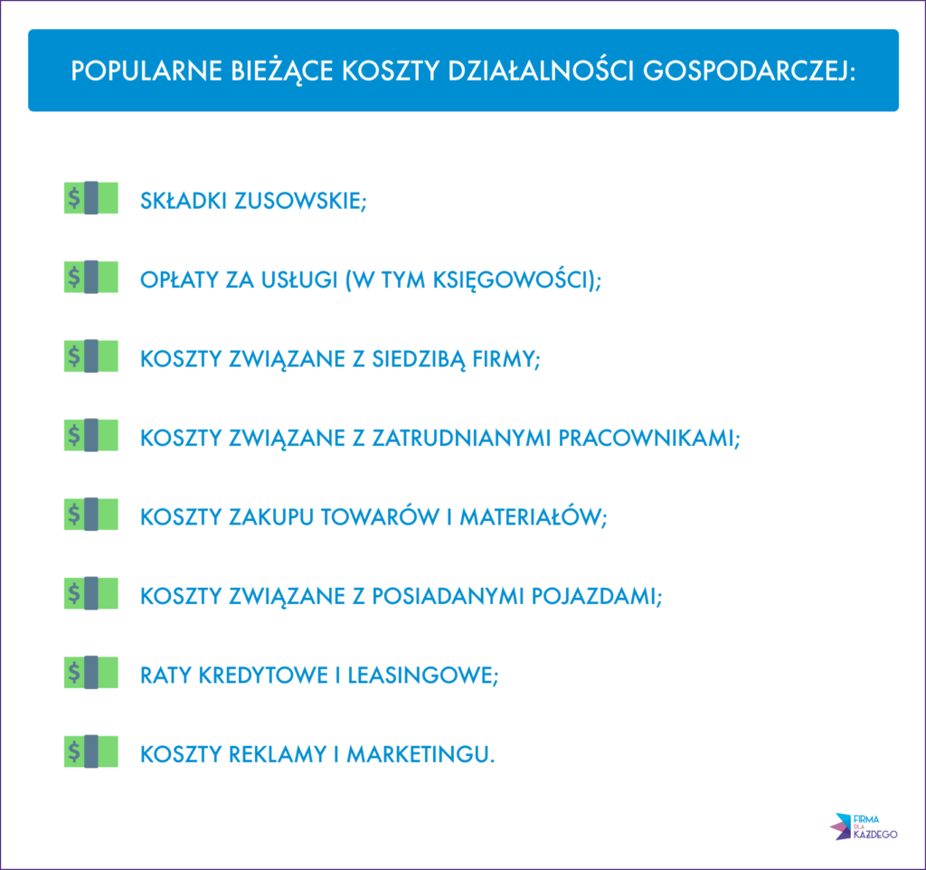 FDK Biezace koszty prowadzenia dzialalnosci gospodarczej