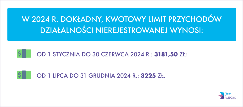 FDK Prowadzenie dzialalnosci gospodarczej bez rejestracji 1