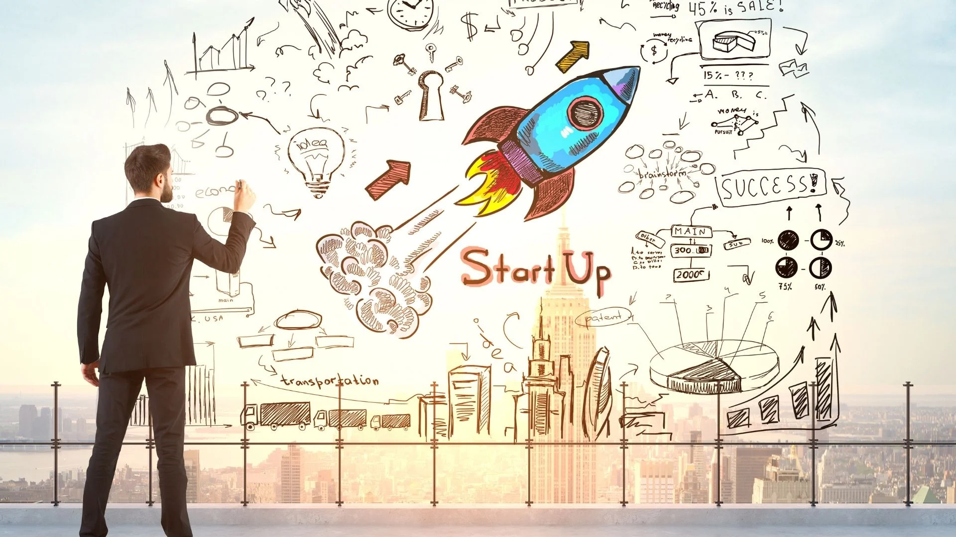 inwestowanie w startup